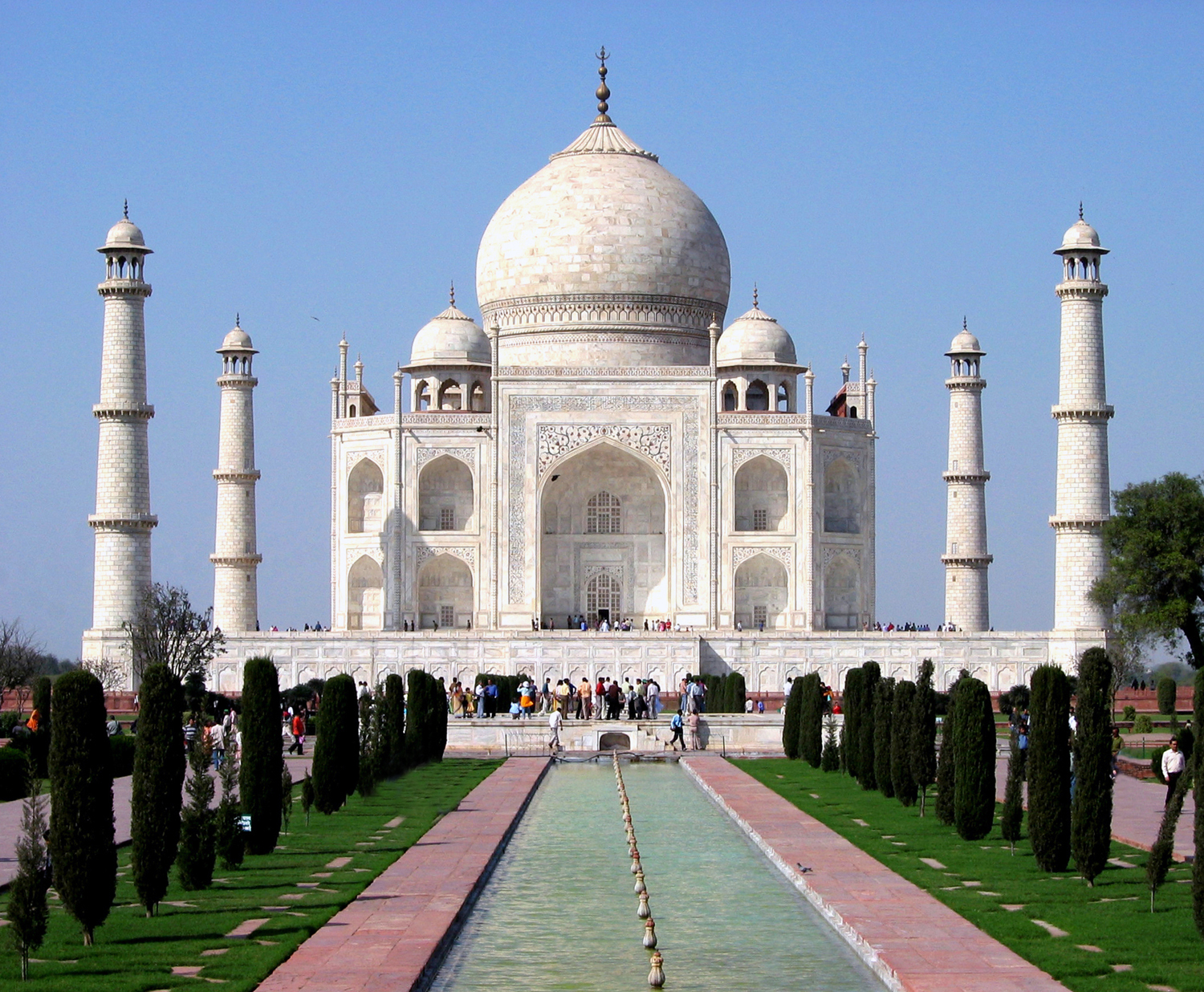 Top visiting places in India bestvisitingplaces
